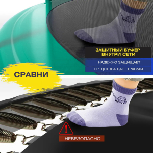 Батут с защитной сеткой Perfetto Sport Premium Moving 12 диаметр 3,70 м зеленый