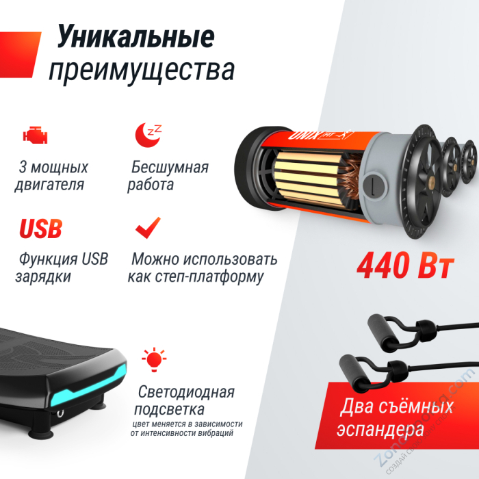 Виброплатформа Unix Fit Boost 4D Black